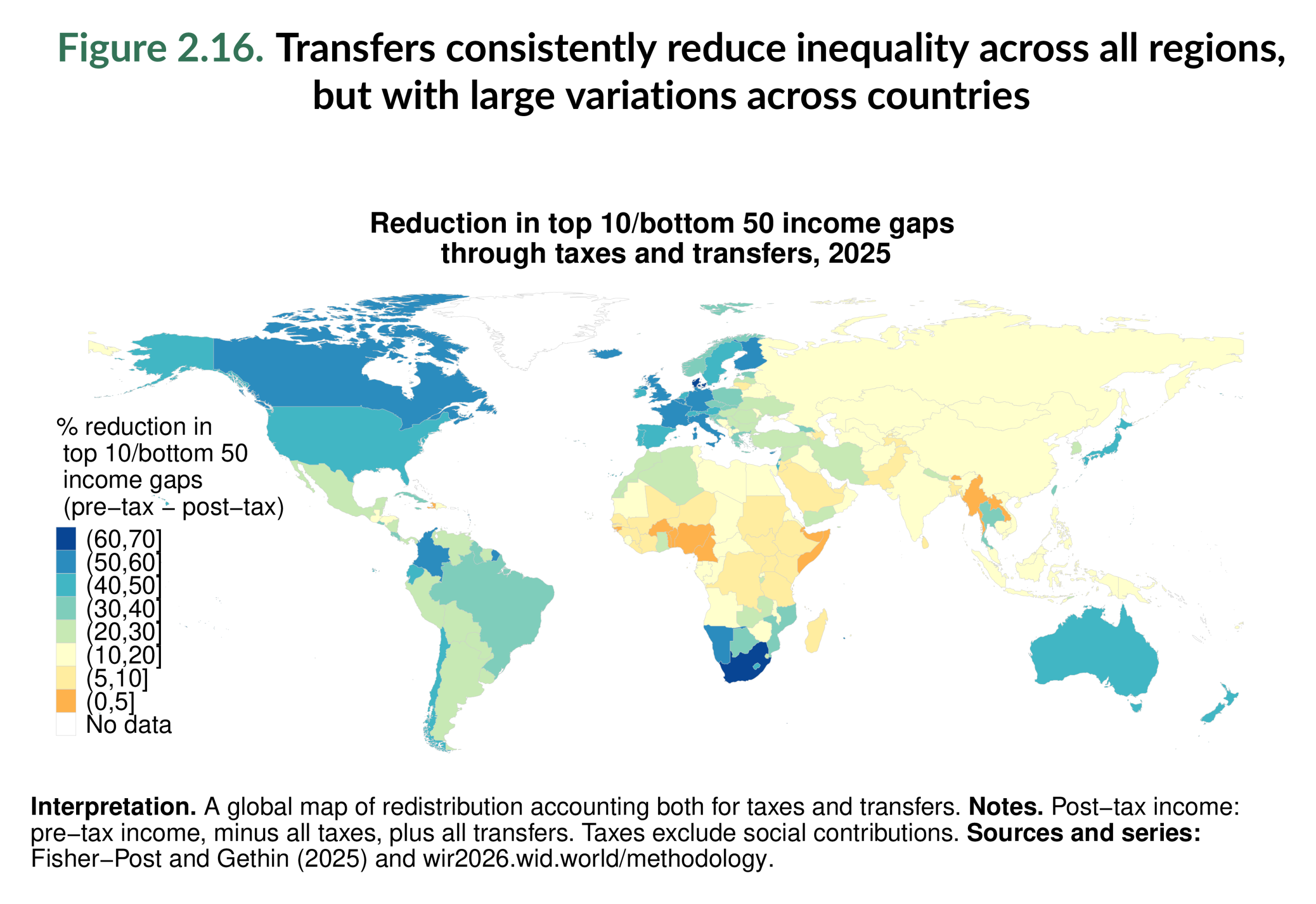 Figure 2.16. Transfers consistently reduce inequality across all regions, but with large variations across countries