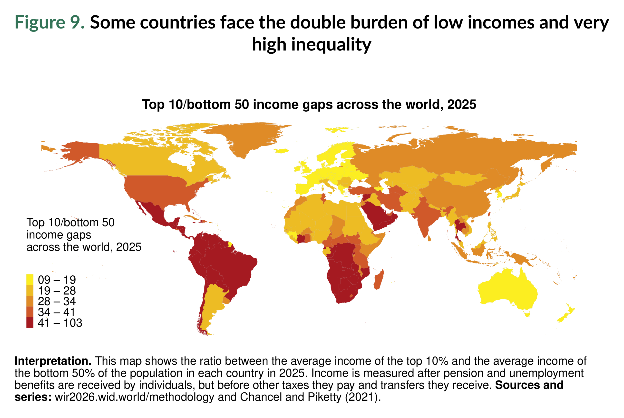 Figure 9. Some countries face the double burden of low incomes and very high inequality