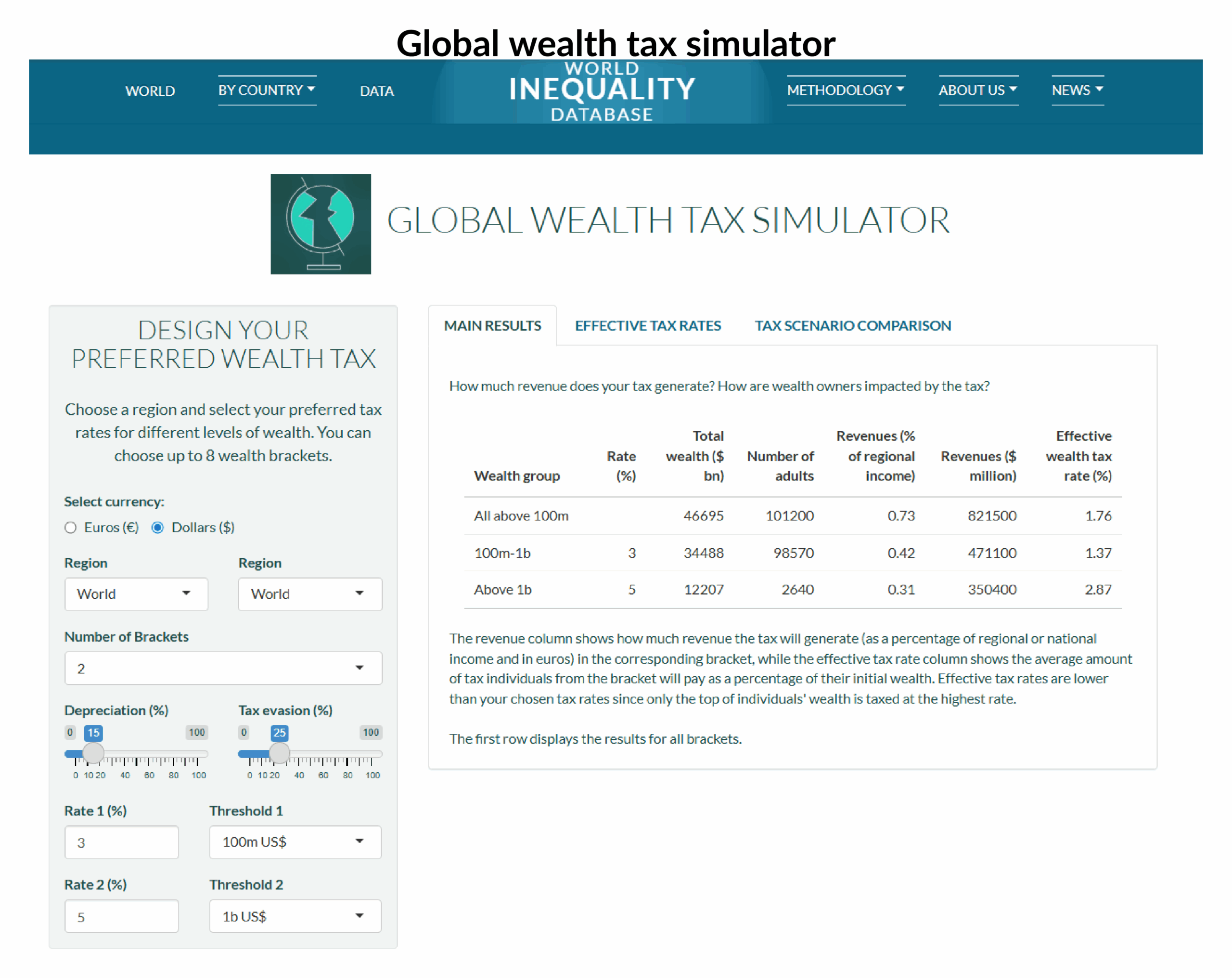 Global Wealth Tax Simulator