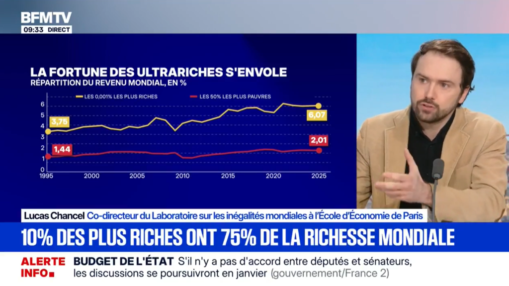 “Le système économique mondial est en train de créer les conditions de son propre épuisement”